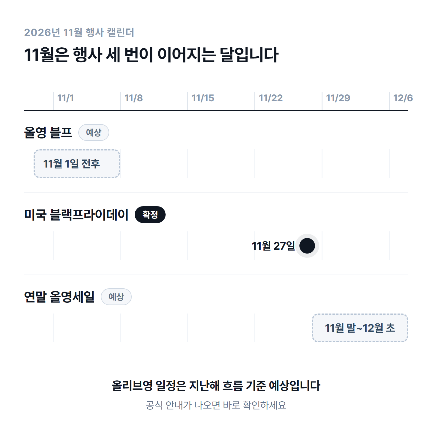november-sale-calendar