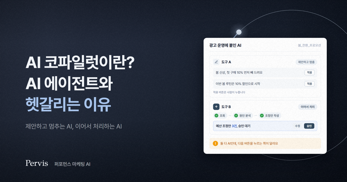 AI 코파일럿이란? AI 에이전트와 헷갈리는 이유