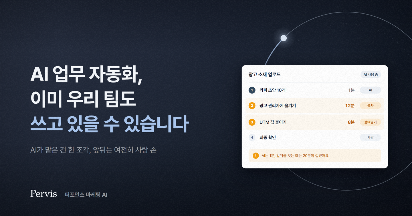 AI 업무 자동화, 우리 팀도 이미 쓰고 있을 수 있습니다
