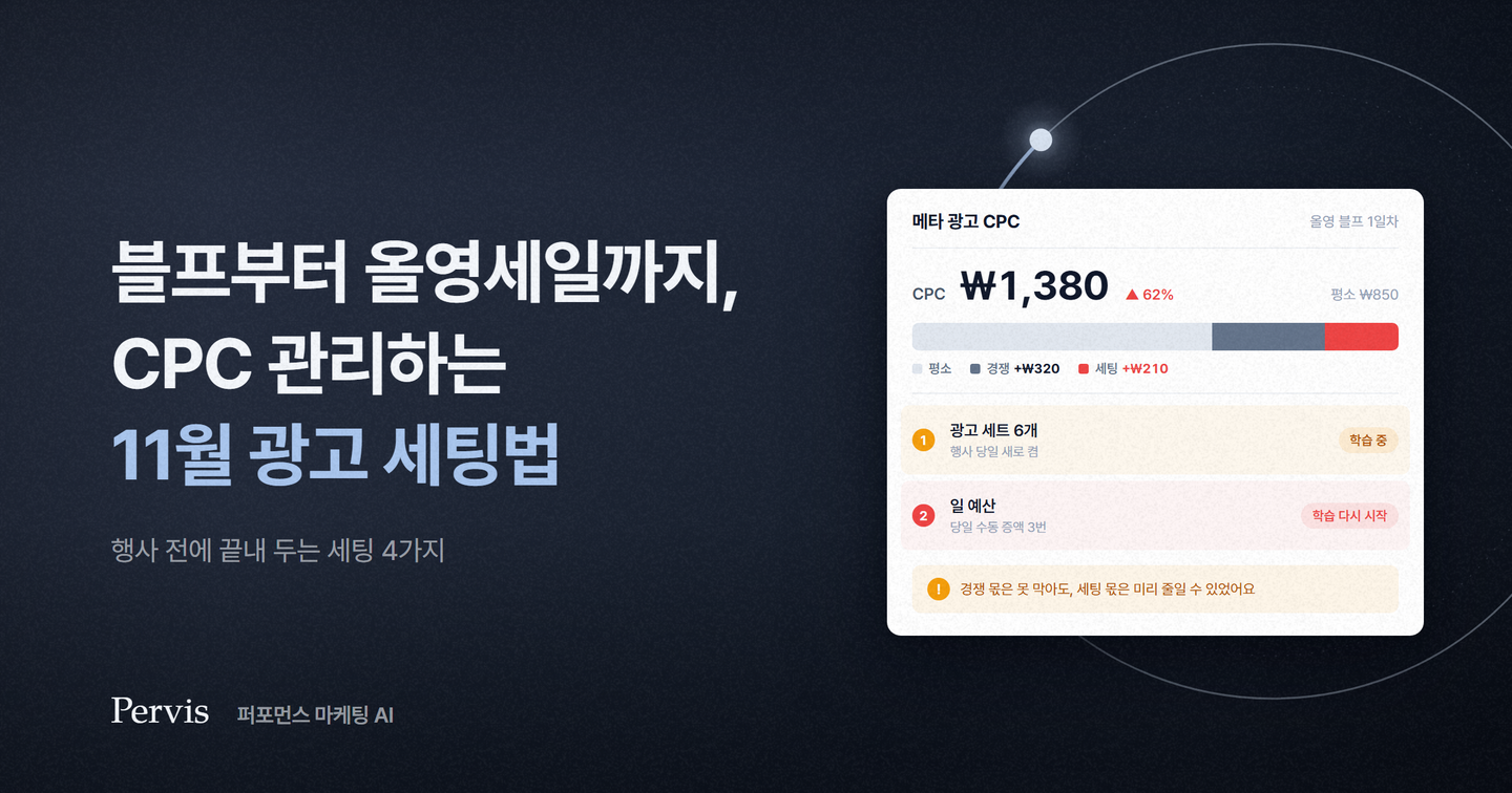 블프부터 올영세일까지, CPC 관리하는 11월 광고 세팅법