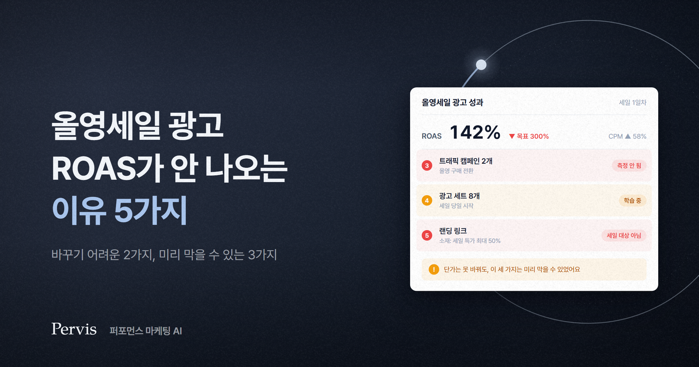 올영세일 광고 ROAS가 안 나오는 이유 5가지