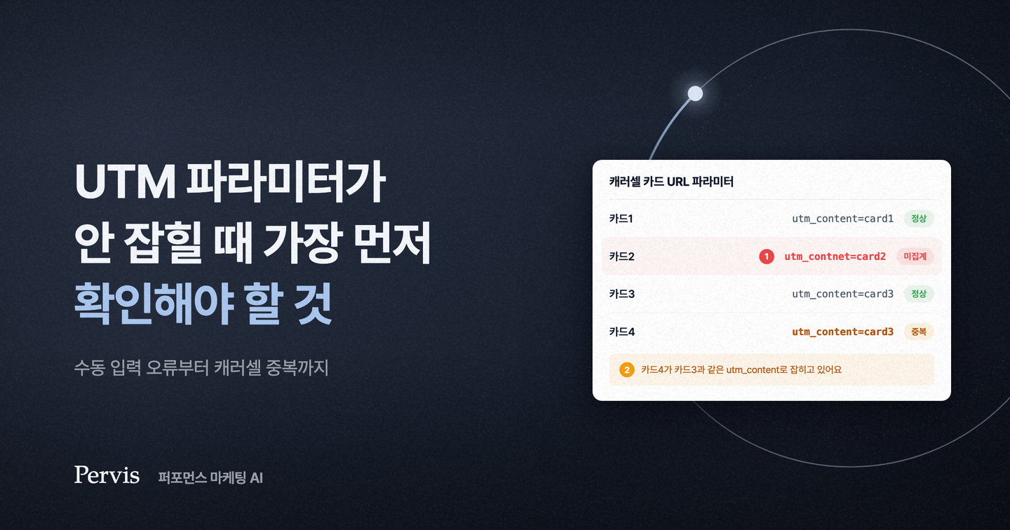 UTM 파라미터가 안 잡힐 때, 가장 먼저 확인해야 할 것