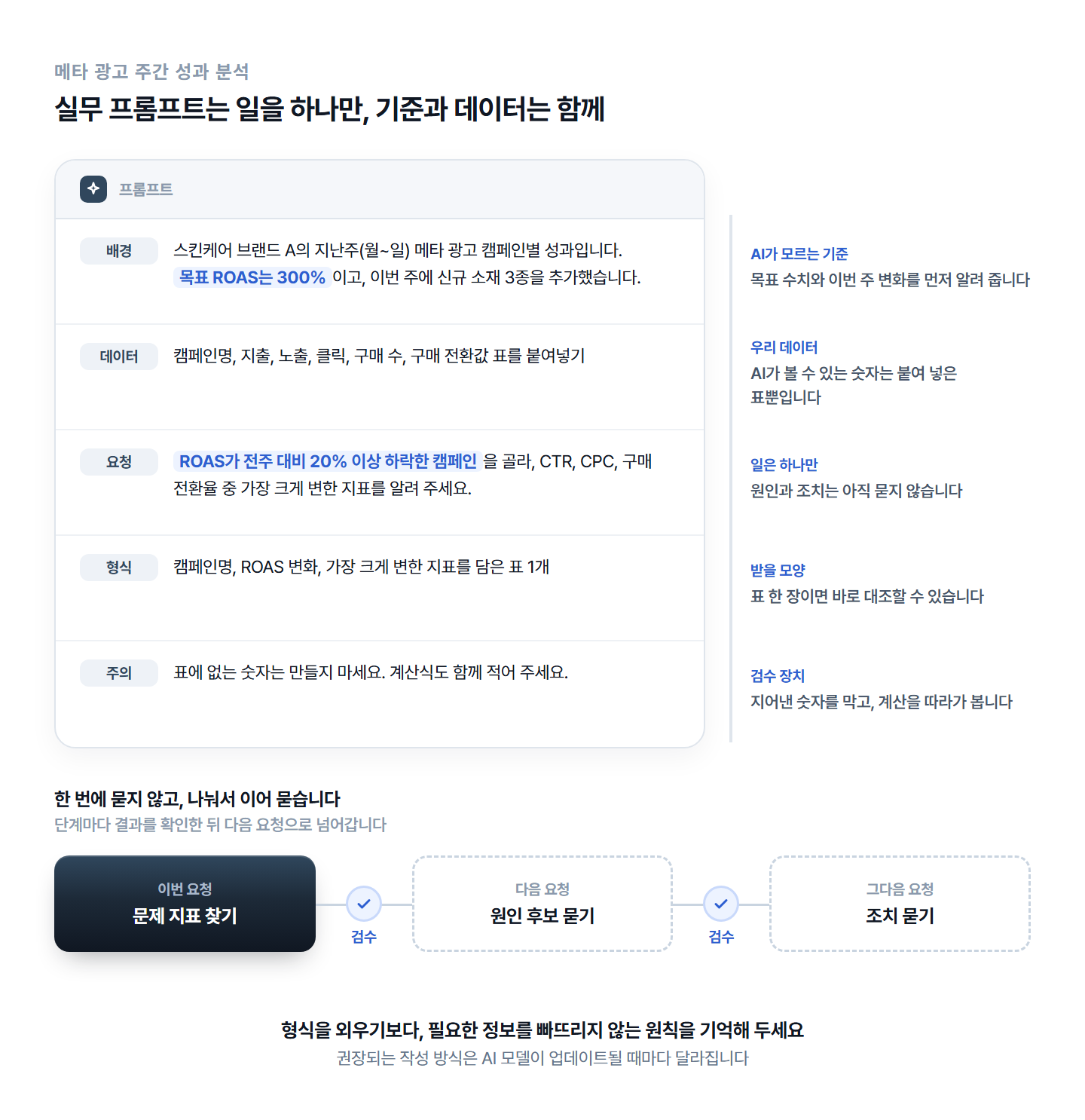 prompt-engineering-ad-report-analysis